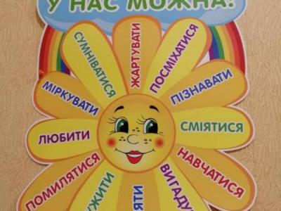 розвиток зв'язного мовлення